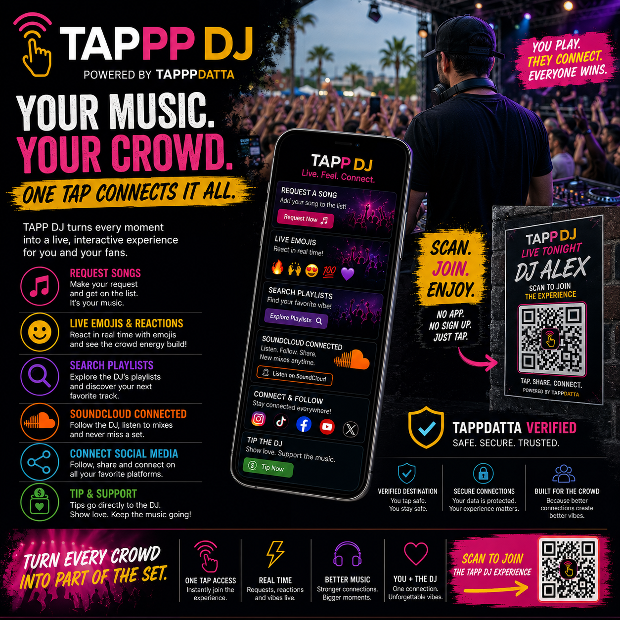TAPP DJ poster and guest experience preview